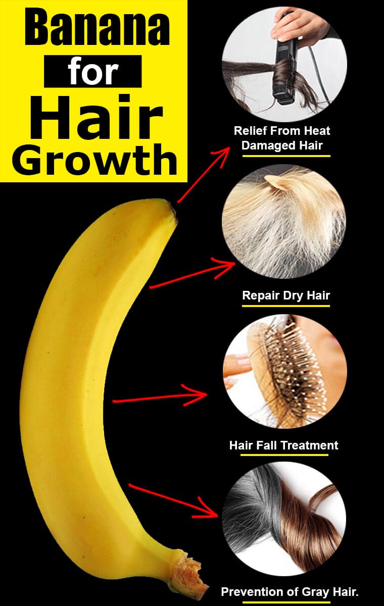 Hair Growth