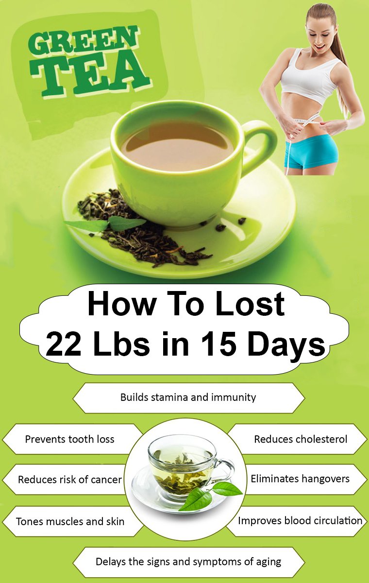 How-I-Lost-22-Lbs-in-15-Days